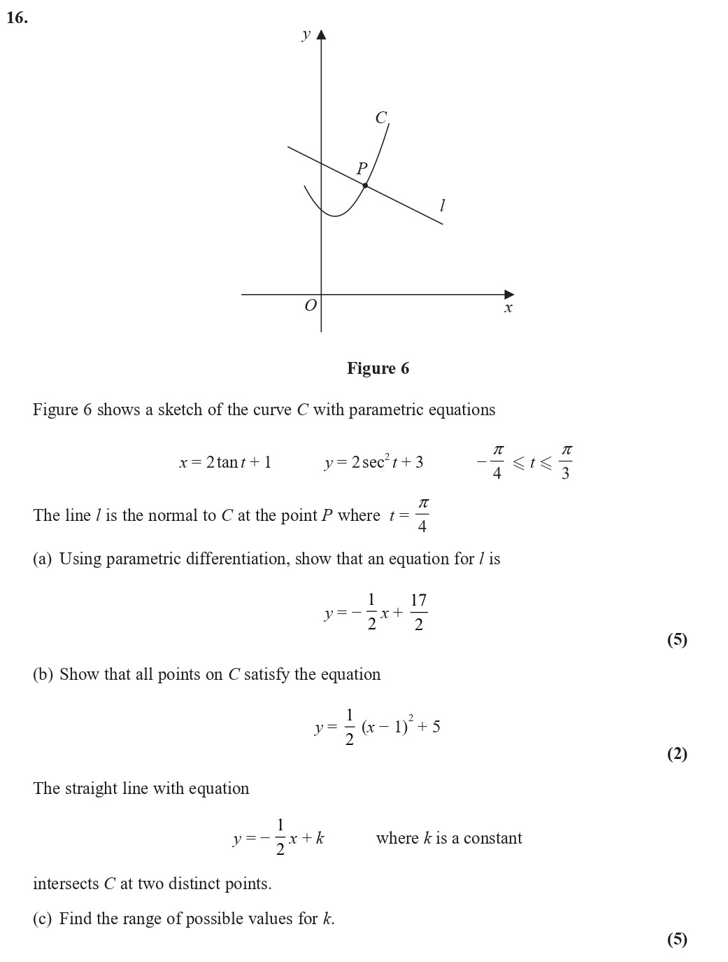 Figure-6-shows-a-sketch-of-the-curve-C-with-parametric-equations--$x-=-2--an-t-+-1$--y-=-2--ext{sec}^2-t-+-3$--The-line-l-is-the-normal-to-C-at-the-point-P-where-$t-=-\frac{\pi}{4}$--(a)-Using-parametric-differentiation,-show-that-an-equation-for-l-is--y-=-$\frac{1}{2}x-+-\frac{17}{2}$--(b)-Show-that-all-points-on-C-satisfy-the-equation--y-=-$\frac{1}{2}(x---1)^2-+-5$--The-straight-line-with-equation--y-=-$\frac{1}{2}x-+-k$-where-k-is-a-constant--intersects-C-at-two-distinct-points-Edexcel-A-Level Maths Pure-Question 16-2022-Paper 2.png
